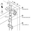 Cerraduras y cierres armario - Cerradura Giratoria SYMO 12 mm para Sistema Central de Cierre Níquel